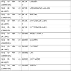 Figure imgf000102_0001