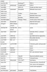 Figure imgf000019_0001