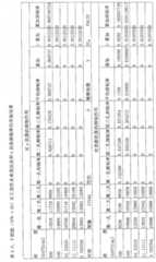 Figure GSB00000073011400451