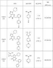 Figure BDA0000095696590001681