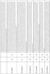 Figure imgf000173_0001