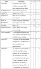 Figure imgf000025_0001