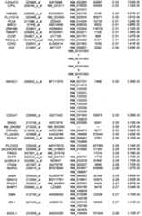 Figure 112018088977530-pat00136