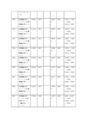 Figure 2022122923000363