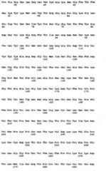Figure imgb0692