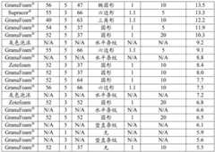 Figure BDA0003109140900000371