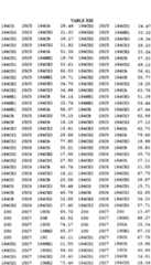 Figure imgf000530_0001