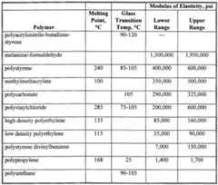 Figure imgf000021_0001