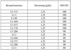 Figure imgf000125_0002