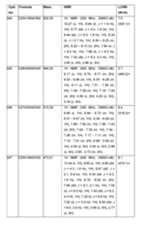 Figure imgf000412_0001