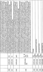 Figure BPA0000256061330003081