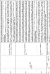 Figure BDA0003491947490002041