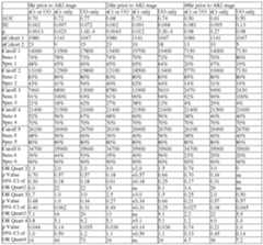 Figure imgf000292_0001