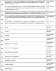 Figure imgf000324_0001