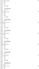 Figure IDA0002976854360001441