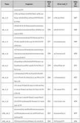 Figure imgf000135_0001