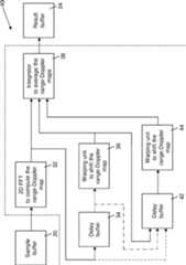 Figure GB2552186A_D0003