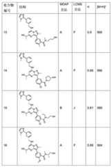 Figure 741045DEST_PATH_IMAGE170