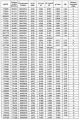 Figure imgf000111_0001