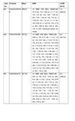 Figure imgf000452_0001