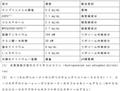 Figure JPOXMLDOC01-appb-T000002