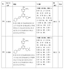 Figure 2023011775000352