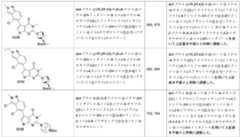 Figure 0007174143000198