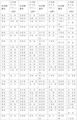 Figure 2024054409000682