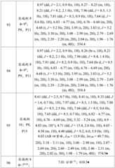 Figure BDA0003363737300002761