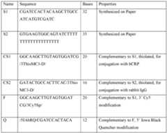 Figure imgf000023_0001