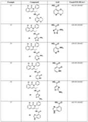 Figure imgf000163_0001