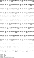Figure imgb0304
