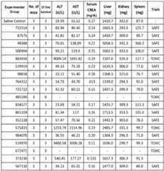 Figure imgf000114_0002
