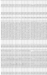 Figure imgf000085_0001