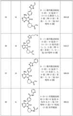 Figure BDA0001329363330000391