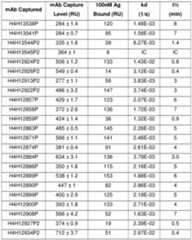 Figure imgf000076_0001