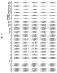 Figure 2022033877000199