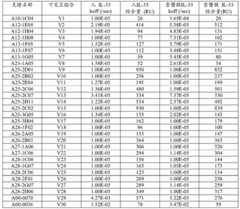 Figure BDA0002685520640000671