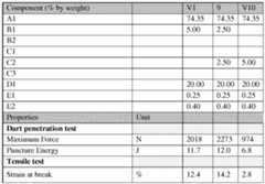 Figure imgf000026_0001