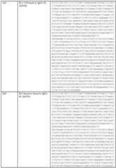 Figure imgf000281_0001