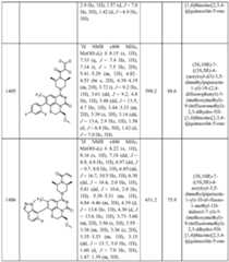 Figure imgf000800_0001