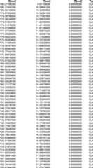 Figure DE102015221985A1_0035