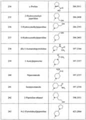 Figure imgf000184_0001