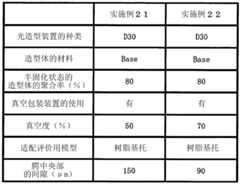 Figure BDA0003553249450000322