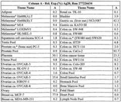 Figure imgf000406_0002