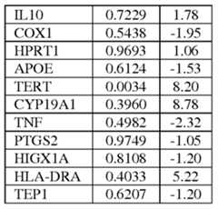 Figure imgf000170_0001