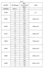 Figure 2023113843000235