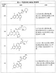 Figure G2007800513551D01571