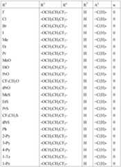 Figure BDA0000148251380000641