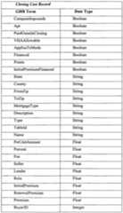 Figure imgf000073_0001